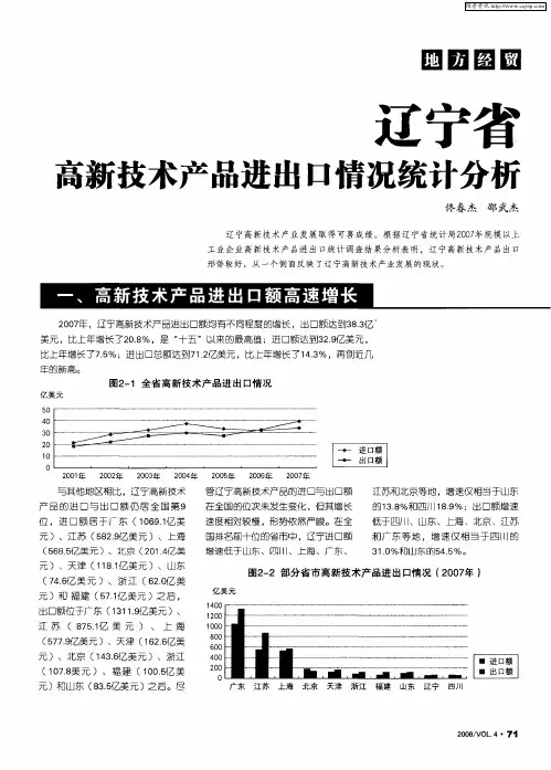 辽宁省高新技术产品进出口情况统计分析