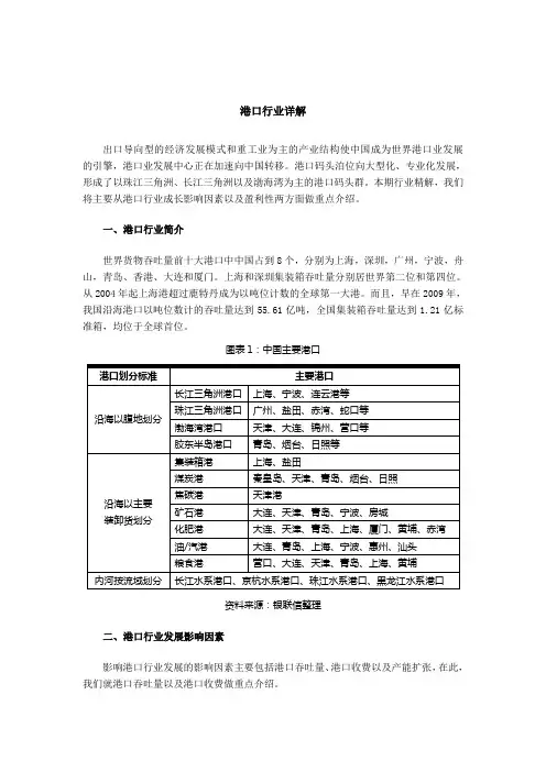 港口行业详解