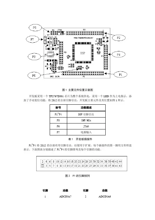 2812引脚图及原理