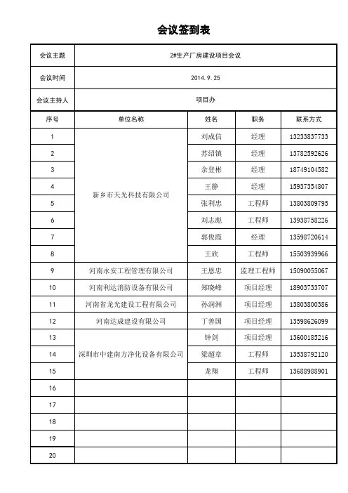 会议签到表模板 2