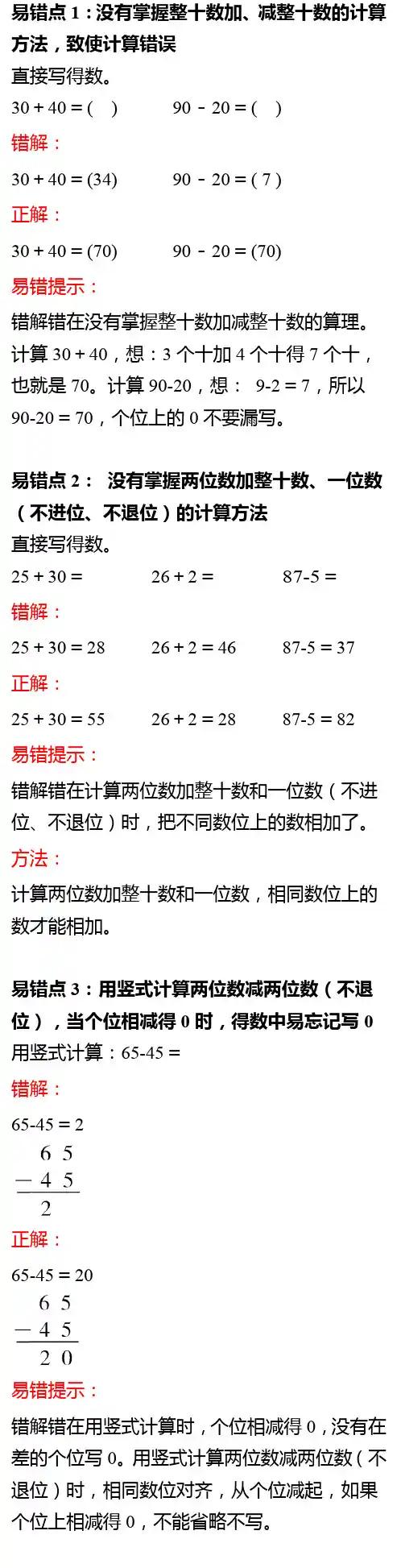 北师大数学一年级下期末考试单元_5易错点知识总结(考前必看)