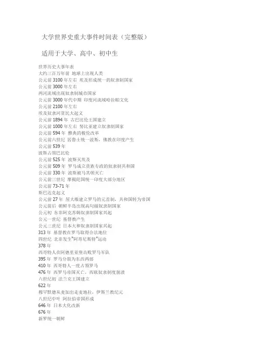 世界史重大事件时间表(完整版)