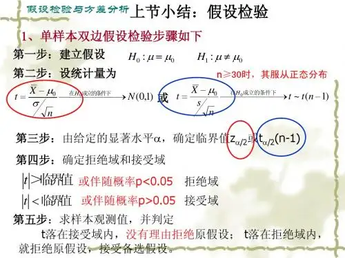 第六章 假设检验(2)