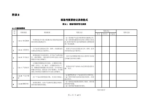 制造计量器具现场考核原始记录表格式