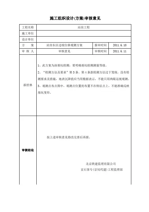施工方案审核意见