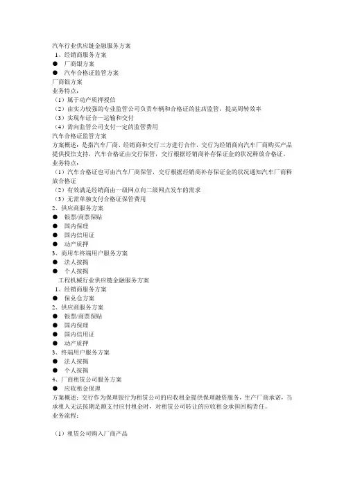 交行汽车行业供应链金融服务方案