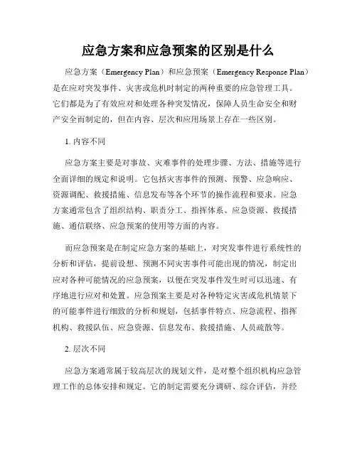 应急方案和应急预案的区别是什么