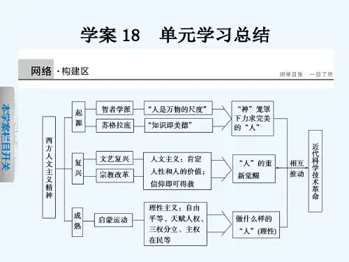 第三单元 从人文精神之源到科学理性时代单元学习总结学案配套课件 岳麓版必修3课件