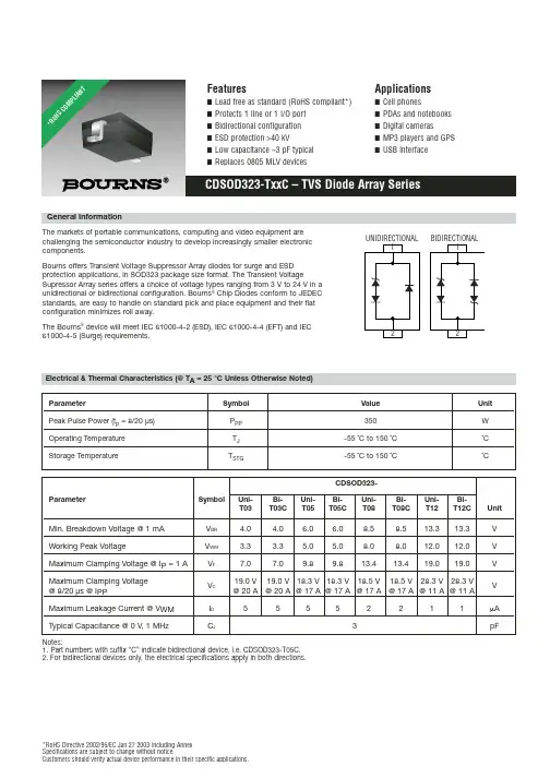 CDSOD323-T12C中文资料