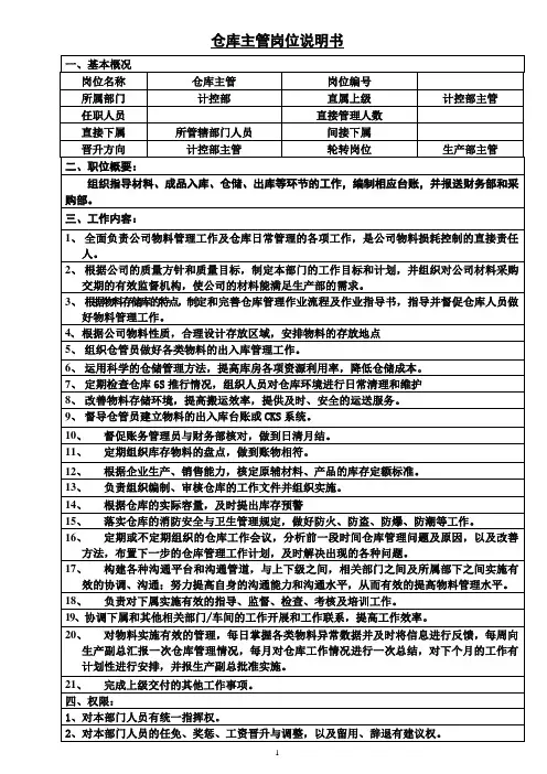仓库主管岗位说明书