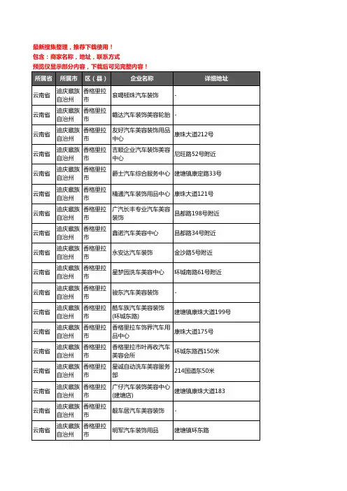 新版云南省迪庆藏族自治州香格里拉市汽车装具企业公司商家户名录单联系方式地址大全36家