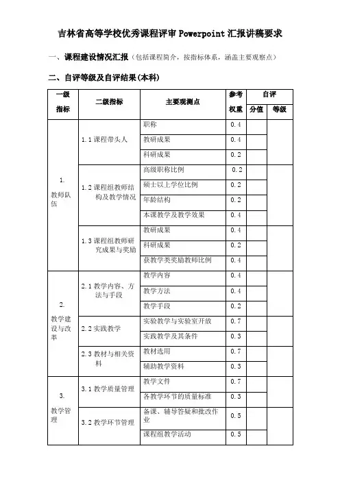 ppt演讲稿_整理吉林省高等学校优秀课程评审Powerpoint汇报讲稿要求