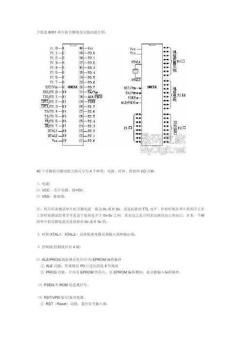 80C51单片机引脚原理框图及功能说明