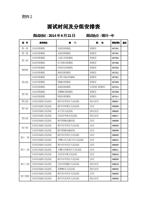 面试时间及分组安排表