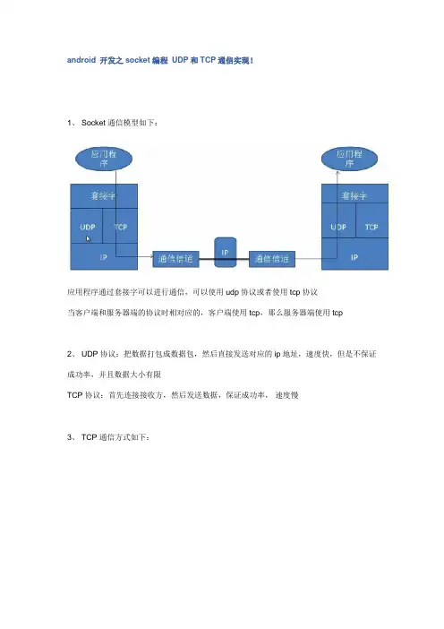 android 开发之socket编程 UDP和TCP通信实现