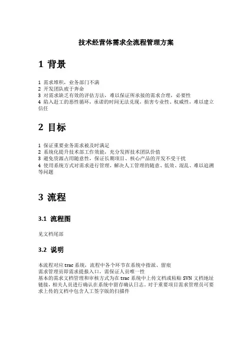 需求全流程管理