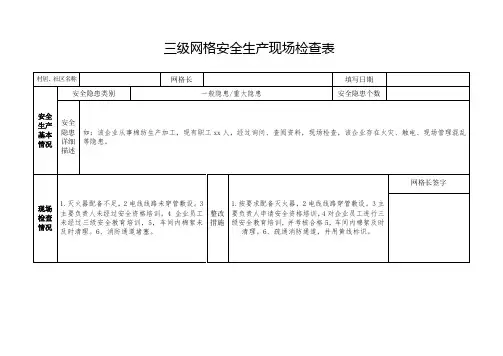 三级网格安全生产现场检查表
