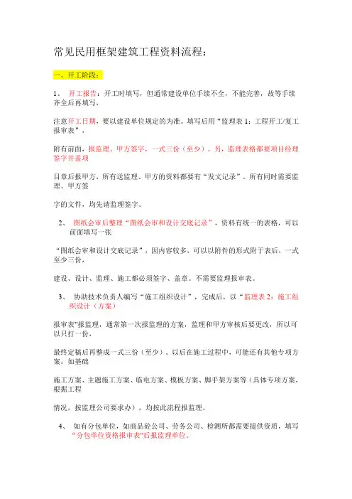 工程资料流程