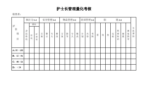 护士长管理工作量化考核表 Microsoft Word 文档