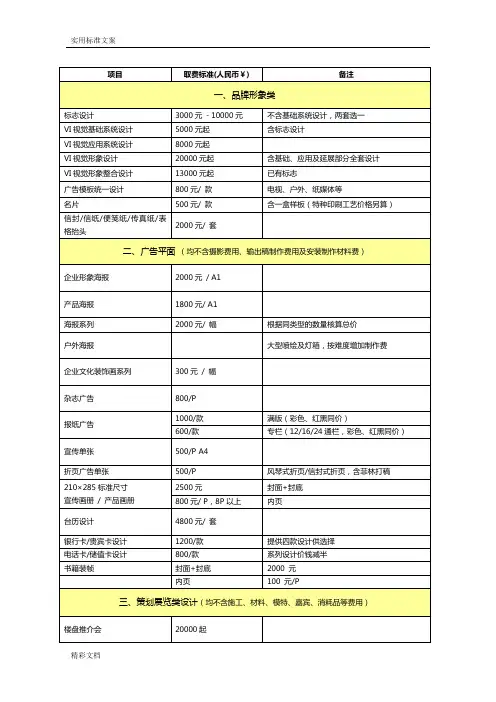 平面设计报价单