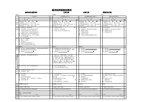 临床路径—膑骨骨折