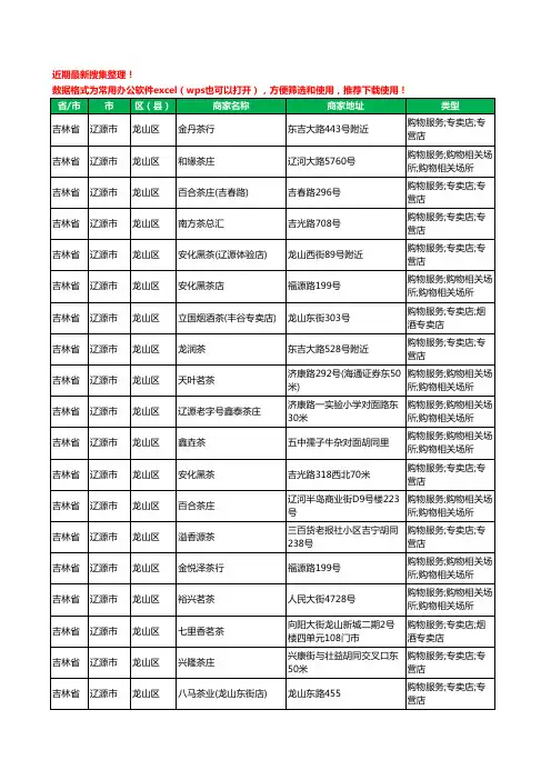 2020新版吉林省辽源市龙山区茶庄工商企业公司商家名录名单黄页联系方式电话大全29家