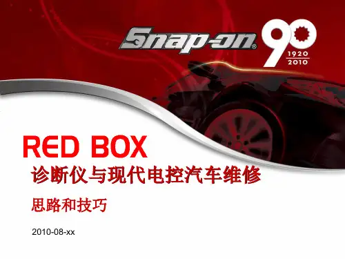 RedBox Training - WKM