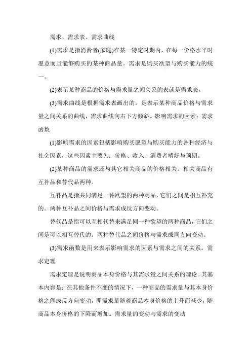 2015年高级经济师考试经济学重点知识点：需求理论