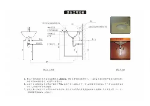 室内精装修详细流程及管理要点2
