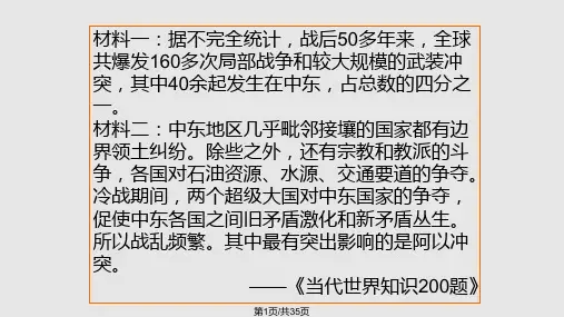 中东问题的由来与发展PPT课件