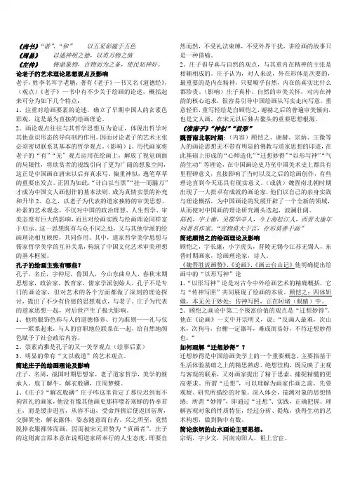 中国画论 (1)自考