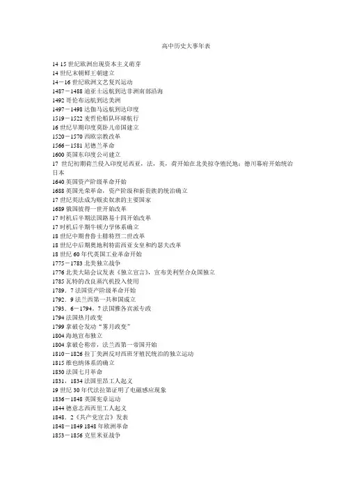高中详细历史大事年表