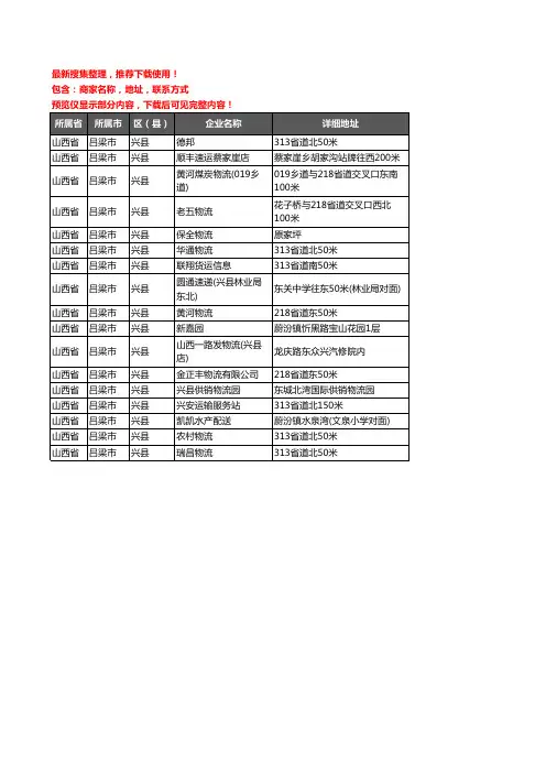 新版山西省吕梁市兴县货运企业公司商家户名录单联系方式地址大全17家