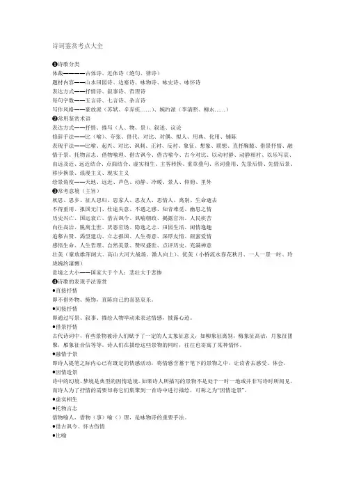 诗词鉴赏考点大全