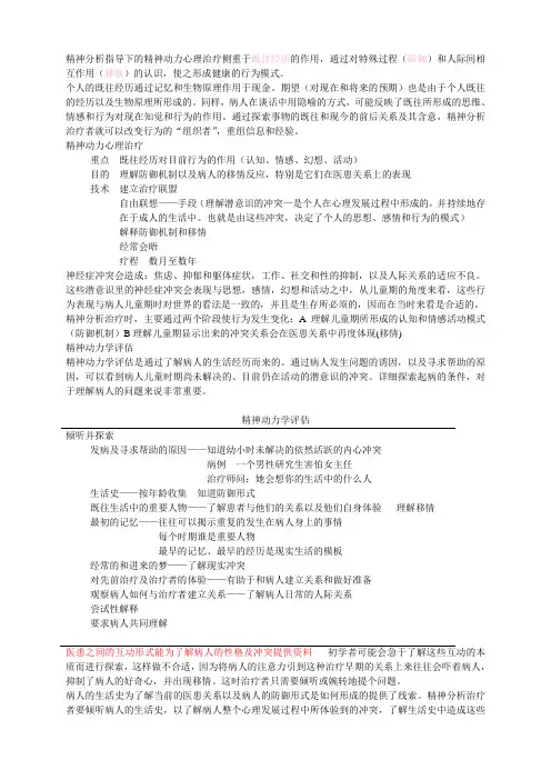 精神分析