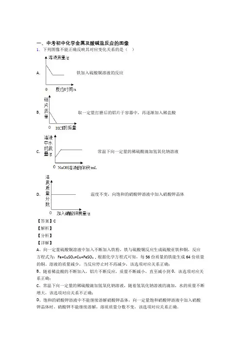 中考化学金属及酸碱盐反应的图像综合题汇编附详细答案