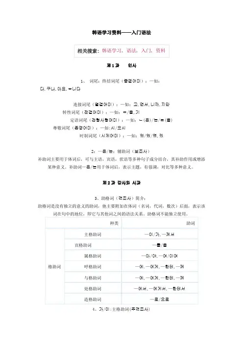 韩语学习资料——入门语法
