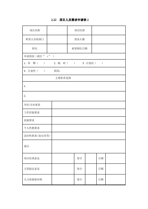 2.22  项目人员需求申请表2
