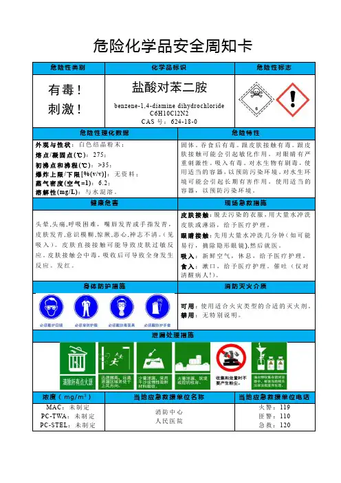 盐酸对苯二胺-危险化学品安全周卡