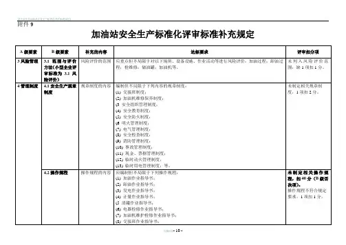 加油站安全生产标准化评审标准补充规定