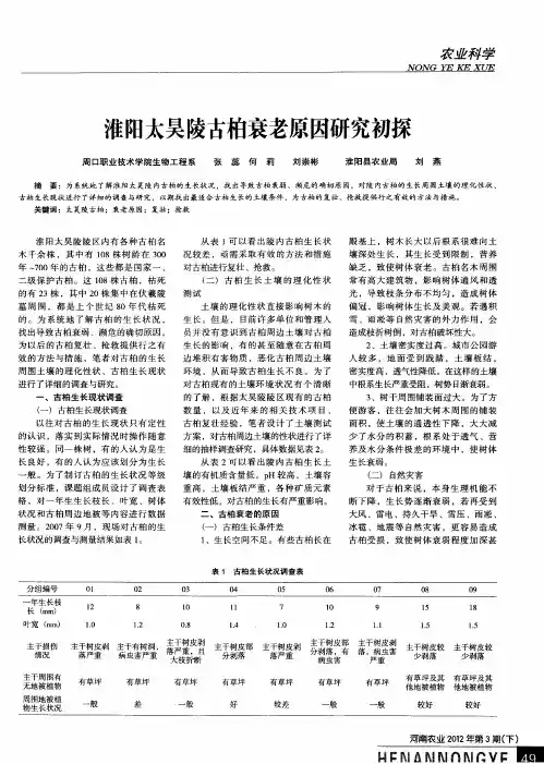 淮阳太昊陵古柏衰老原因研究初探