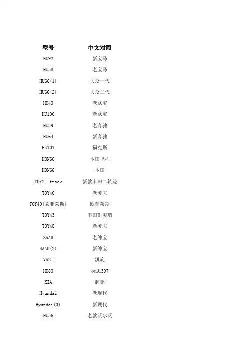 车型对照表