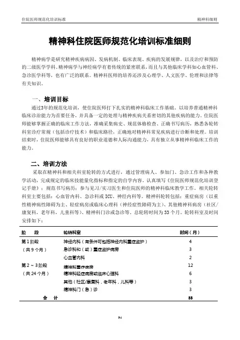 (完整版)精神科住院医师规范化培训标准细则