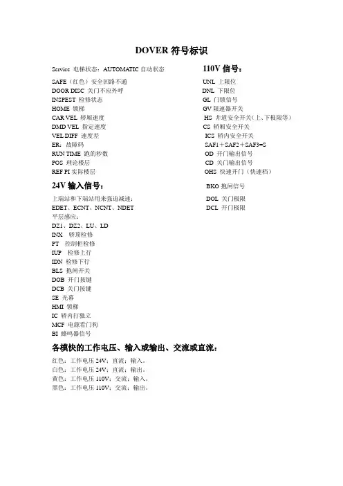 多快电梯(DOVER)符号标识