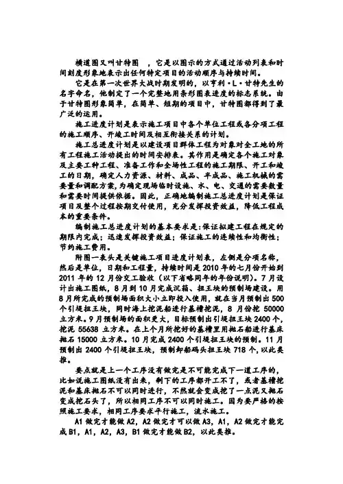 横道图又叫甘特图