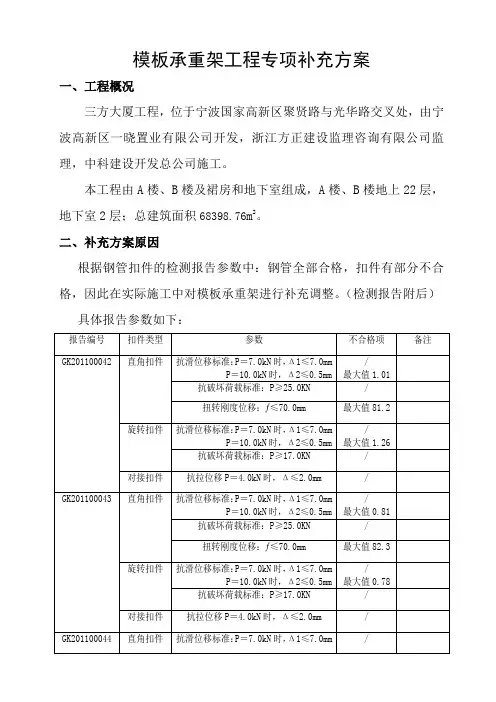 模板承重专项补充方案