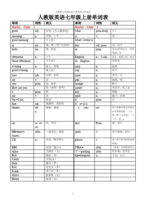 人教版英语七年级上册各单元单词表 2
