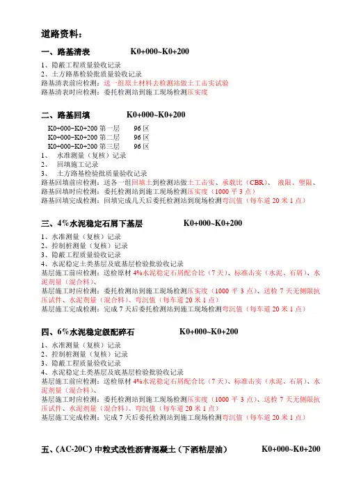 道路资料