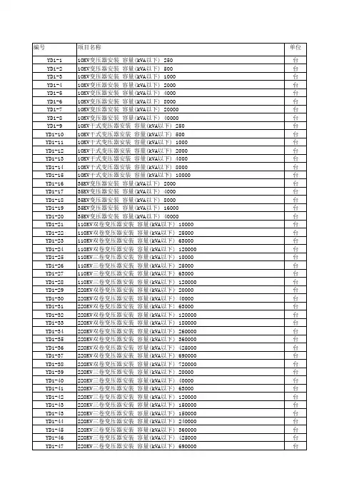 定额电气设备安装工程自动预算表