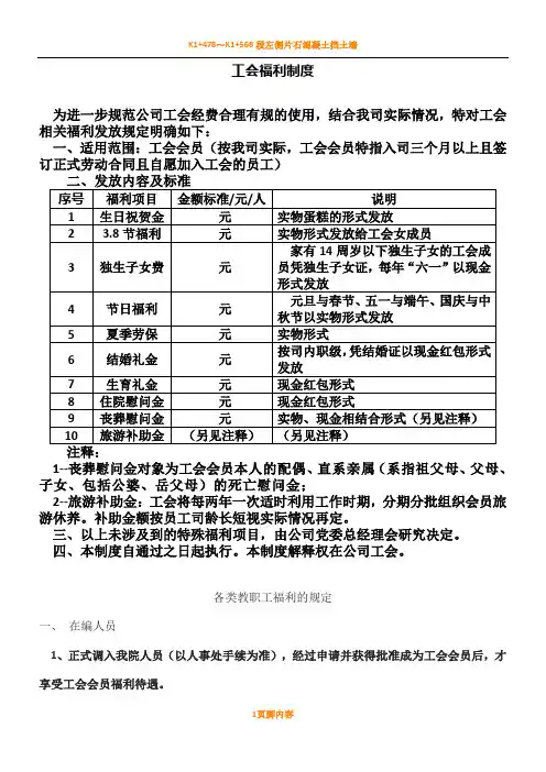工会福利规章制度